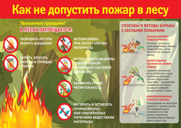 /upload/iblock/c51/0fzumhk1k51ki5oxv7o60u4967oeih7e/pozhar.jpg