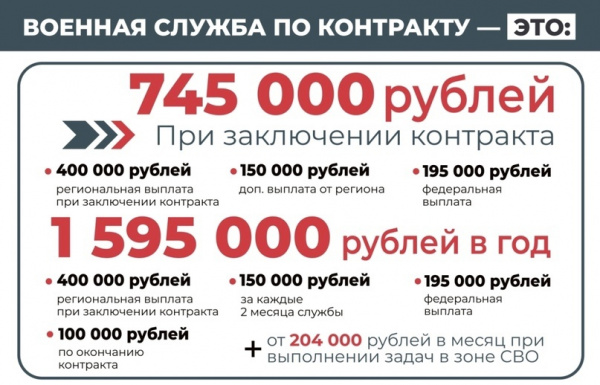 /upload/iblock/cc9/6vo82n1eo8bco3lm22c7sgpn3dao39l8/sluzhba.jpg