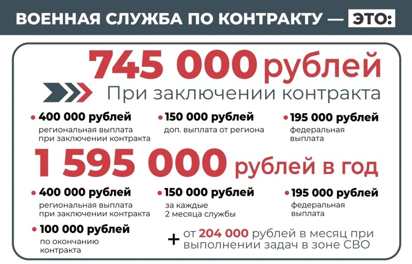 /upload/iblock/fa7/k1f45zo631qieojzn0ahpm7su79zzm81/sluzhba.jpg